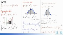 Video de calculo de área con integrales