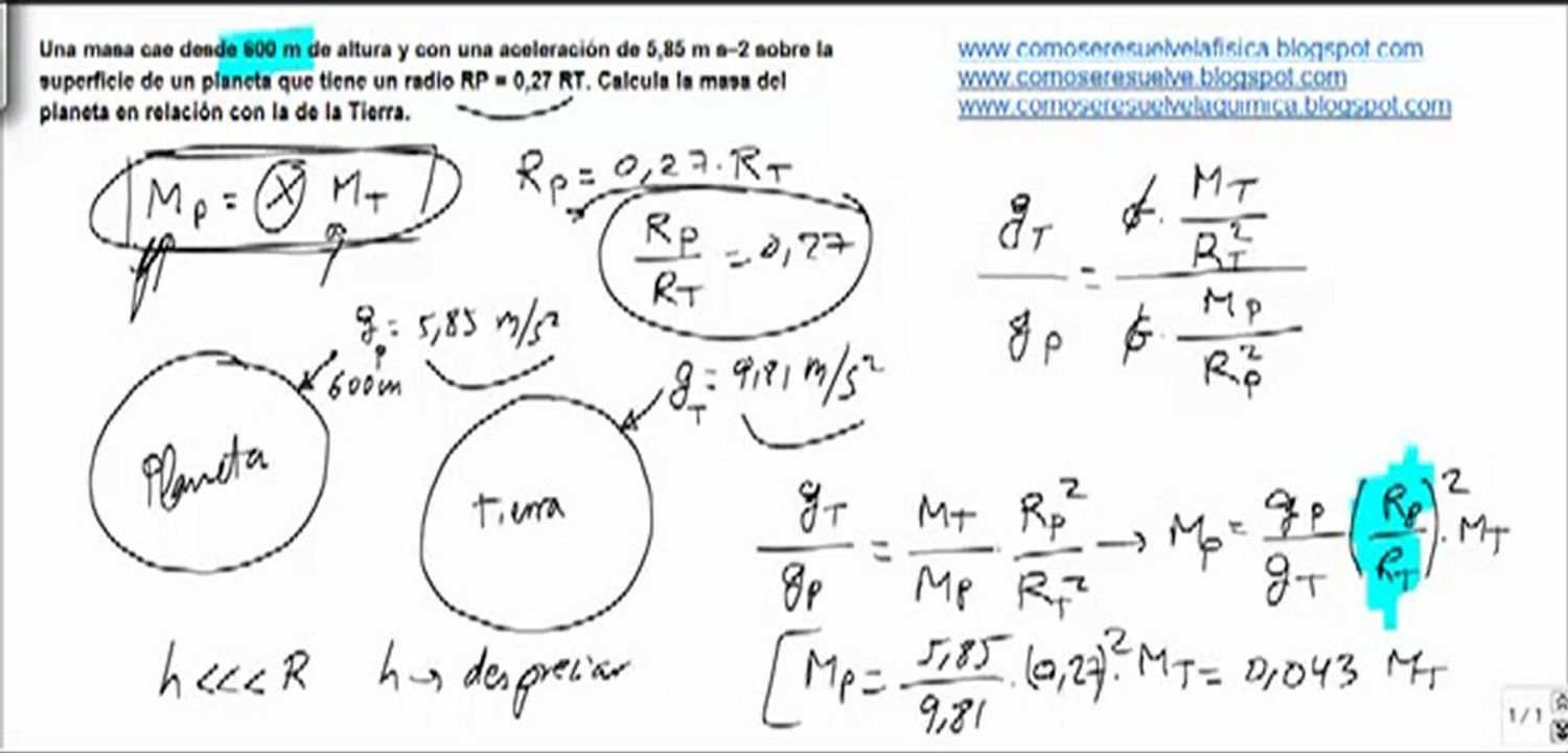 Fisica campo gravitatorio calcular masa de un planeta en relacion con la Tierra