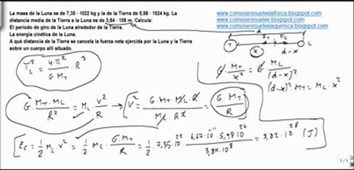 Fisica ley gravitacion universal calcular periodo y energia cinética de la Luna