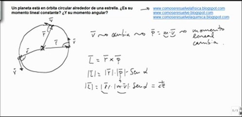 Fisica teoria gravitacion universal calcular momento lineal y angular