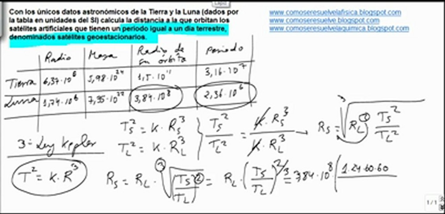 Fisica teoria gravitacion universal calcular radio orbital de satelite geoestacionario