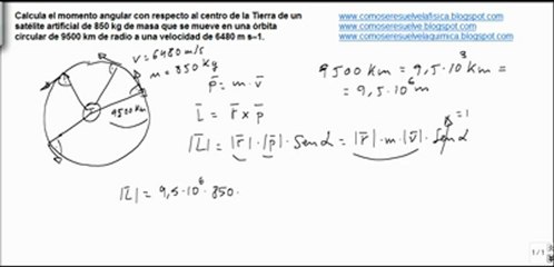 Fisica teoria gravitacion universal calcular momento angular satelite respecto Tierra