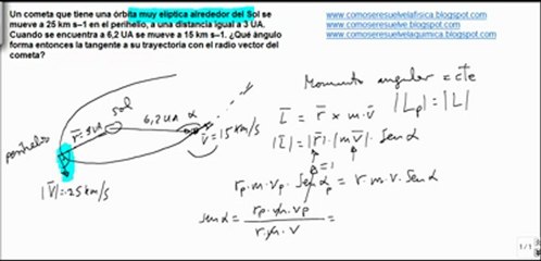 Fisica teoria gravitacion universal angulo entre velocidad y radio de un satelite