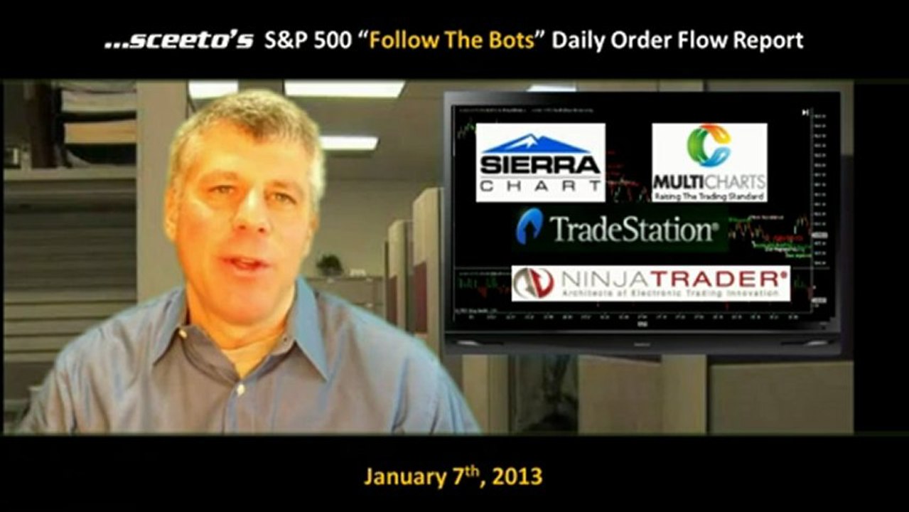 High Frequency Trading Daily Report S&P 500 Emini 7th Jan 2013