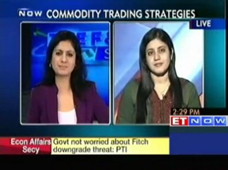 Top commodity trading bets by Edelweiss Financial Services