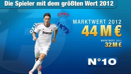 Top 10 : Die Spieler mit dem größten Marktwert 2012