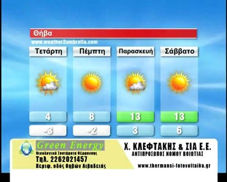 Ο καιρός της Τετάρτης 9/1