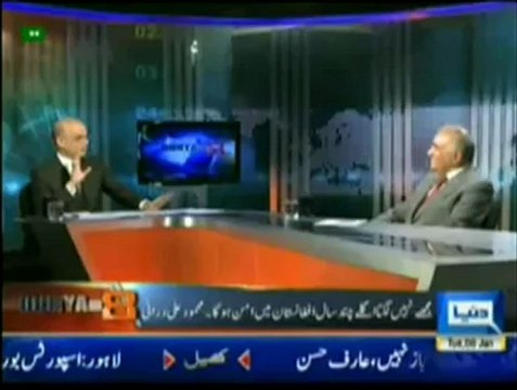 Dunya @ 8 With Malick - 8th January 2013