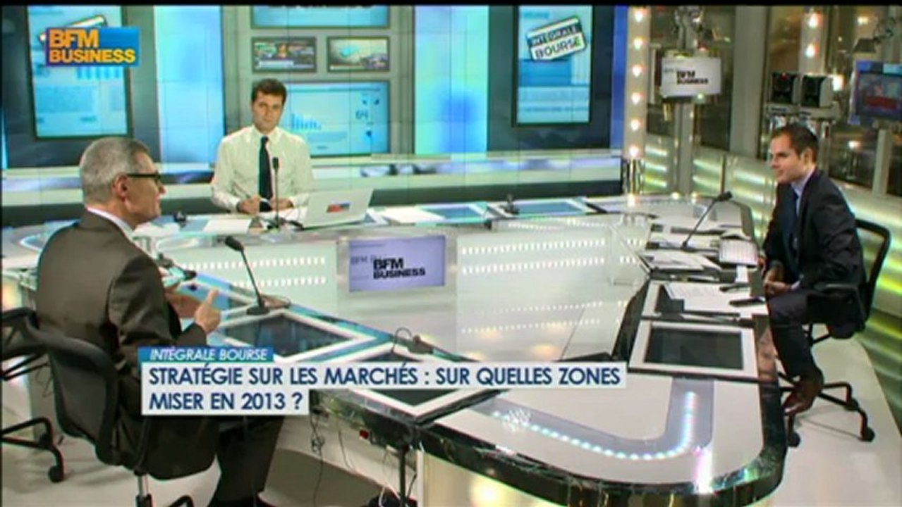 Stratégie sur les marchés : Didier Saint-Georges - 7 janvier - BFM : Intégrale Bourse