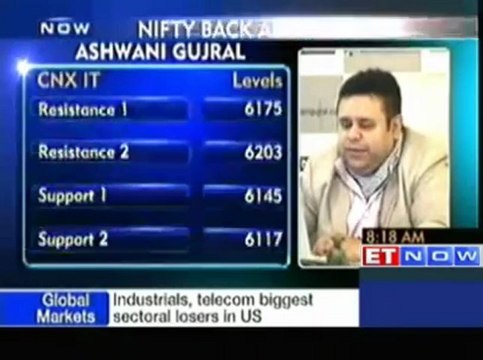Buy Cipla, Sun Pharma, Sell Tata Steel : Ashwani Gujral