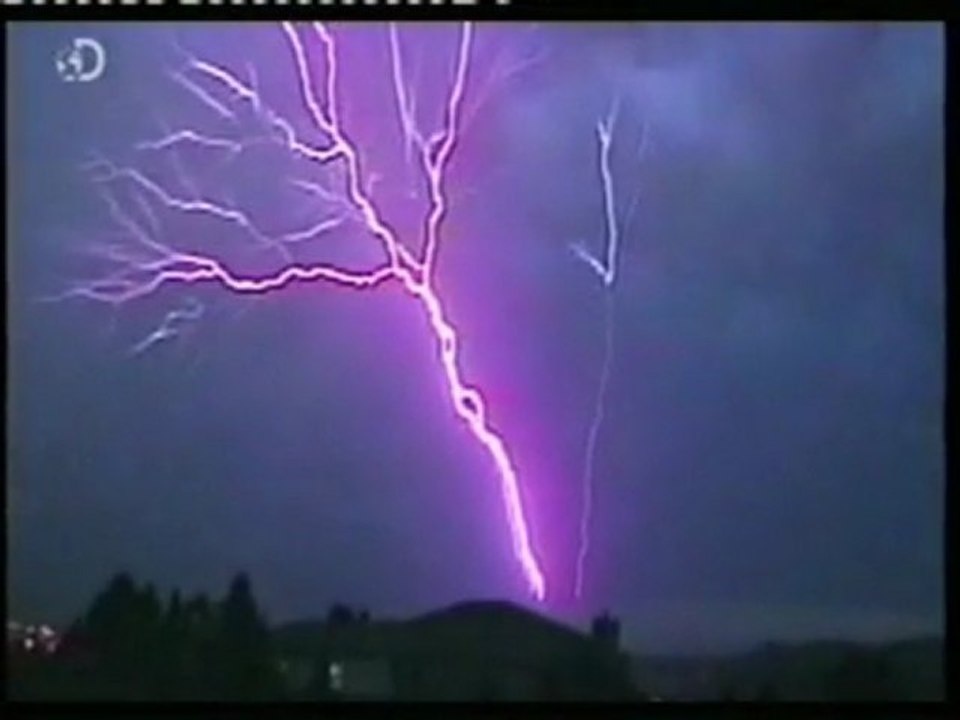 Anatomia de los rayos: Fuerzas de la Naturaleza