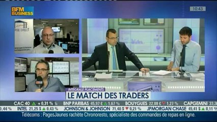 08/01/13 : Les Infos d'Experts de Bourse Direct dans Intégrale Placements.