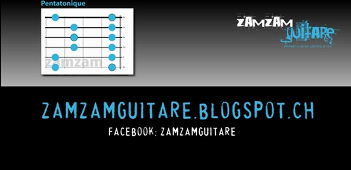 Backtrack impro Blues en La