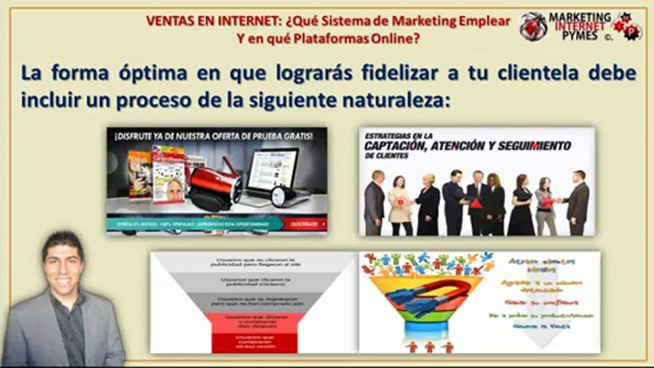 VENTAS EN INTERNET: Sistema de Marketing para DropShipping - (Marketing Internet Pymes ©)