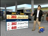 Geo Report-Petrol Price-05 Apr 2012.mp4