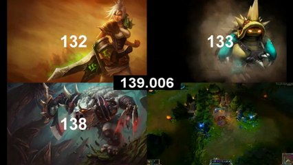 Le quadruple tuto jungle - League of legends - team-aaa.com