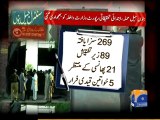 Geo Reports-Bannu Jail Report-16 Apr 2012.mp4