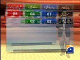Geo Reports-Party Positions-02 Mar 2012.mp4