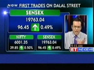 Markets open in Green