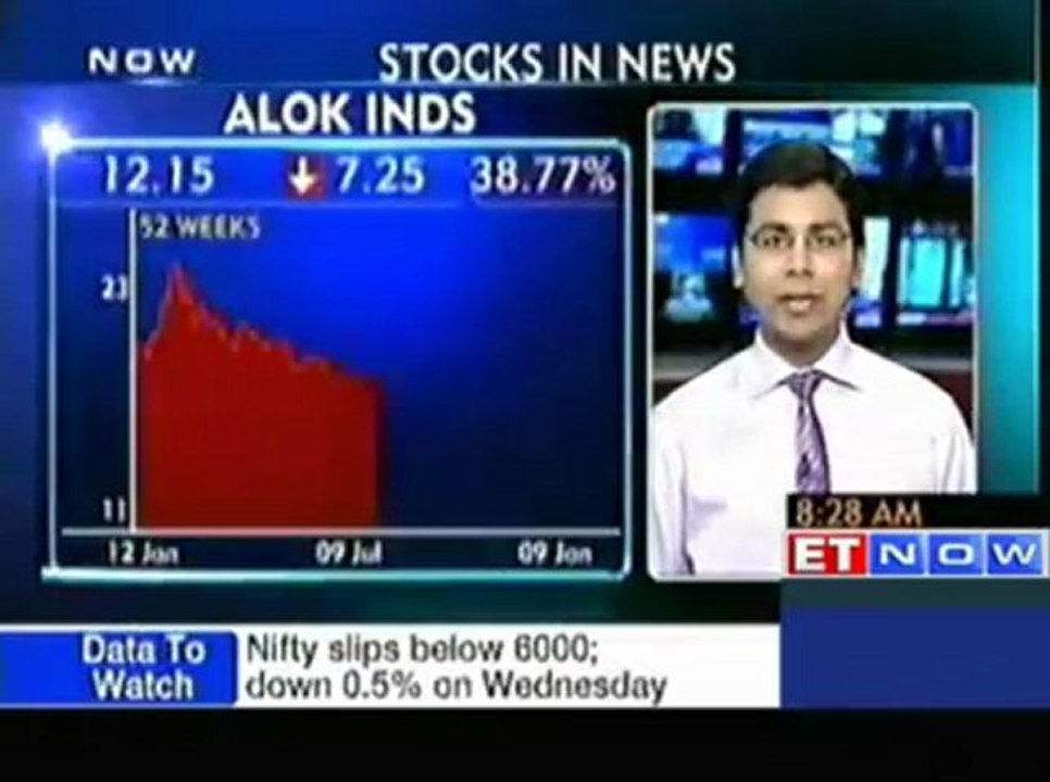 Stocks in news  Reliance Ind, M&M, Alok Inds, Guj NRE Coke