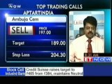 Top trading calls by Sandeep Wagle