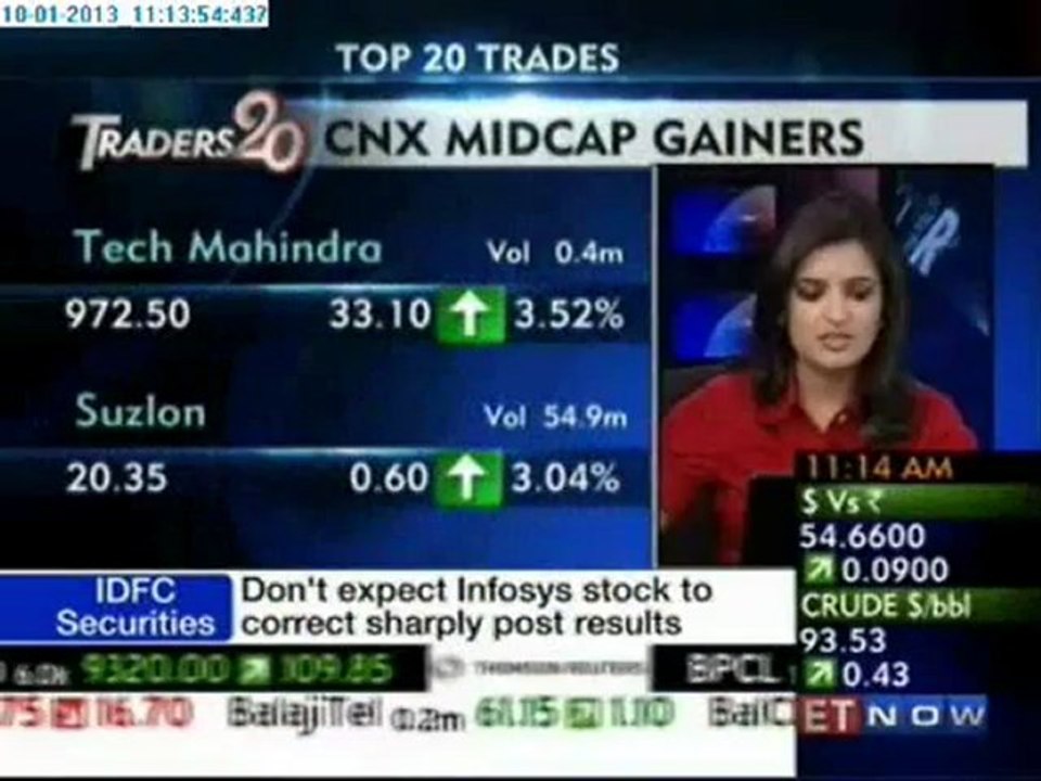 Traders 20