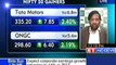 Midcap PSU and Pvt Banks look interesting : SMC capital