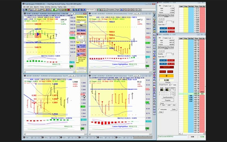 Rockwell Trading Daily Video (Wednesday-January 09,2013)