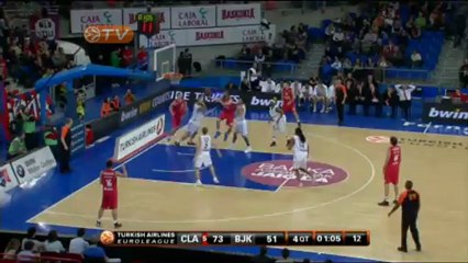 Highlights: Caja Laboral Vitoria-Besiktas JK Istanbul
