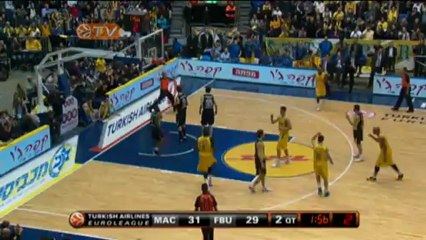 Highlights: Maccabi Electra Tel Aviv-Fenerbahce Ulker