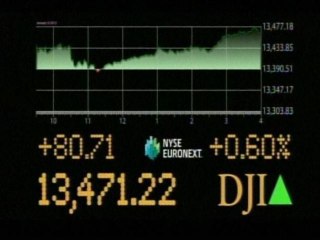 S&P 500 Ends At 5-Year High After China Data