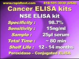 ELISA Kits-Cancer ELISA kits-Continue