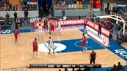 CSKA Mosca 90-83 Brose Basket