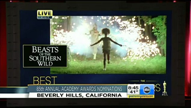 2013 Oscar Nominations Announced