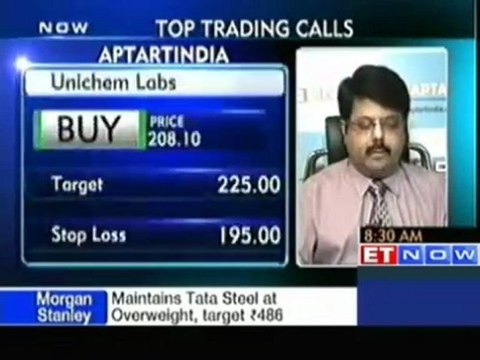 Buy ONGC at a stop loss of 287 : Sandeep Wagle