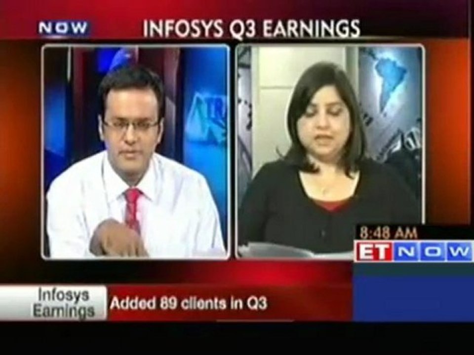 Infosys Q3 PAT at Rs 2,369 cr  raises revenue guidance