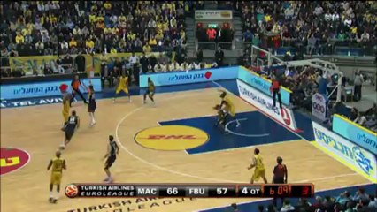 Thursday Recap Top 16 Week 3