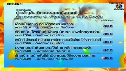 เรื่องเล่าเช้านี้-11-Jan-2013_1