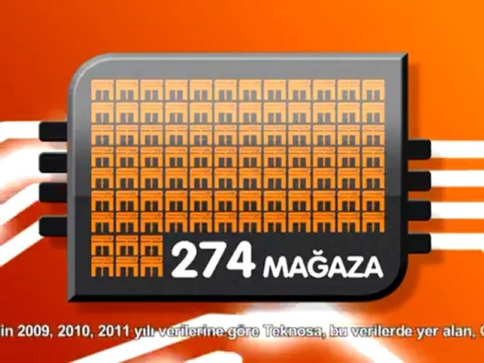 Teknosa Halka Arz Reklam Filmi