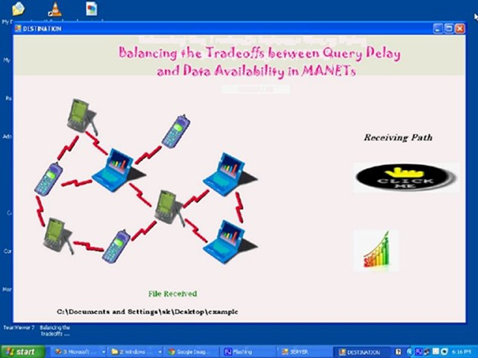 Query Delay And Data Availability In MANETs