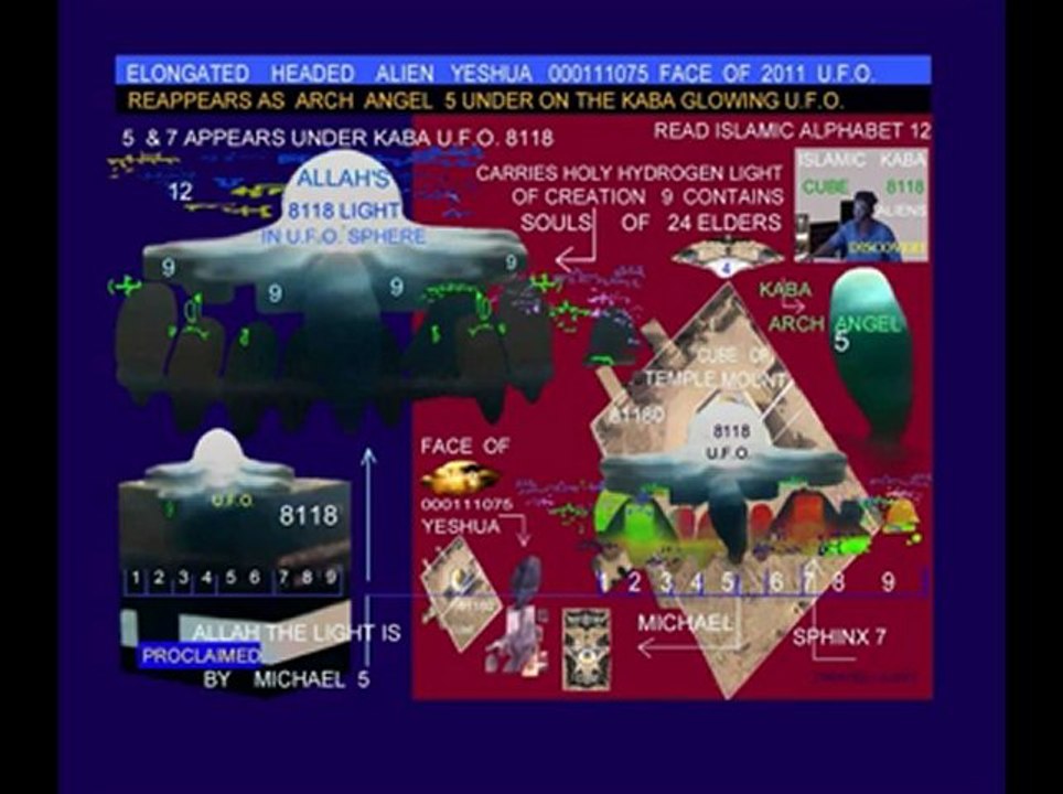 ALLAH APPEARS UNDER KABA U.F.O IN THE BODY OF AN ELONGATED HEADED ARCH ANGEL 5