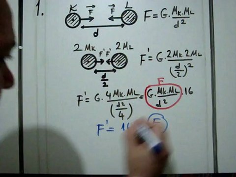 UĞUR DERSHANESİ MEZUN VE 12.SINIF YGS -4 FİZİK ÇÖZÜMÜ