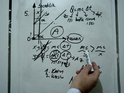 UĞUR DERSHANESİ MEZUN VE 12.SINIF YGS-4 FİZİK SORU 5