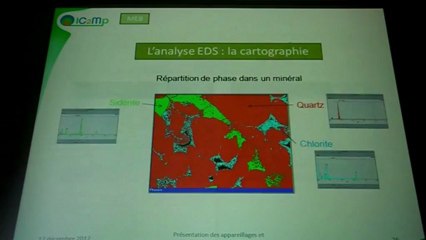 04. Les microscopies dans l'Institut IC2MP Partie 1 J. Rousseau