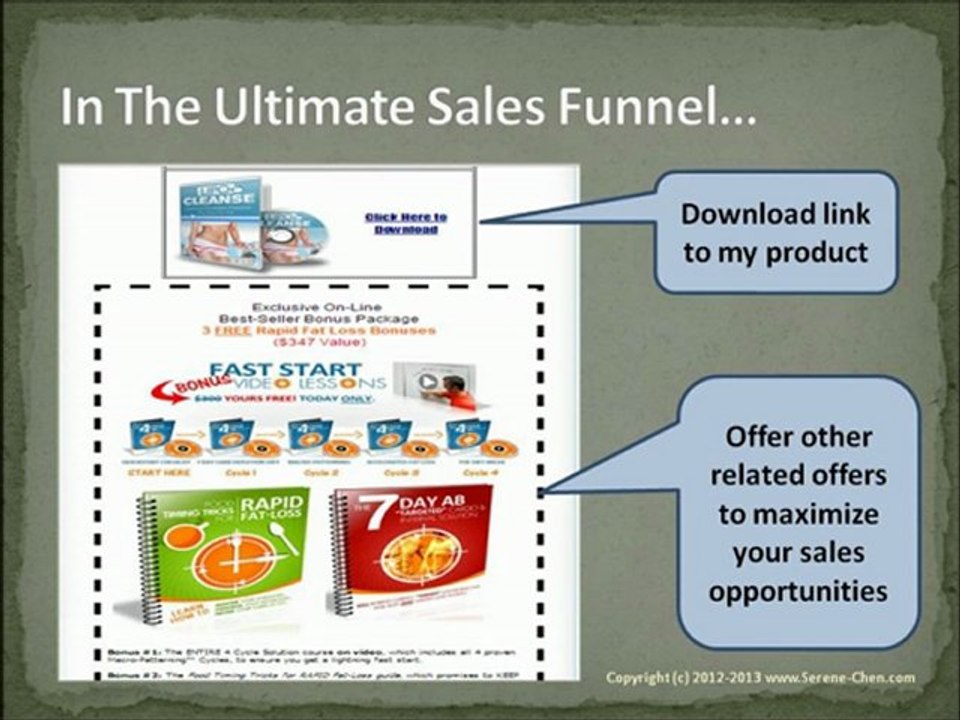 Matt Lloyd's The Ultimate Sales Funnel 01 | My Online Business Empire | MOBE | Get Traffic 3.0