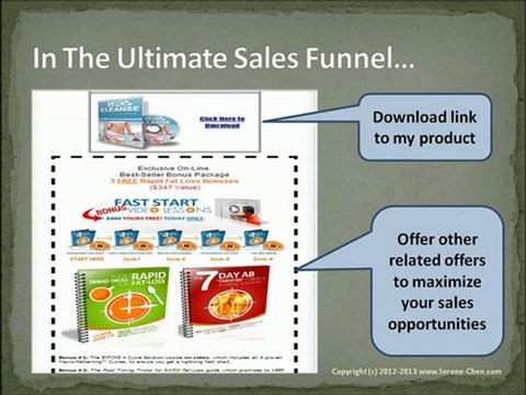 Matt Lloyd's The Ultimate Sales Funnel 01 | My Online Business Empire | MOBE | Get Traffic 3.0