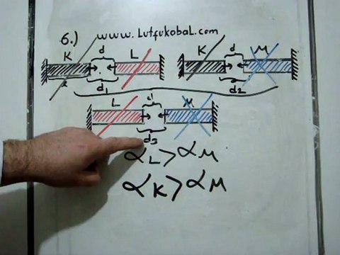 UĞUR DERSHANESİ MEZUN VE 12.SINIF YGS-4 SORU 6