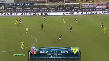 FOOTBALL-TV.PP.UA | Bologna - Chievo (2nd Half Time)