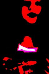 Don't you worry child, short cover