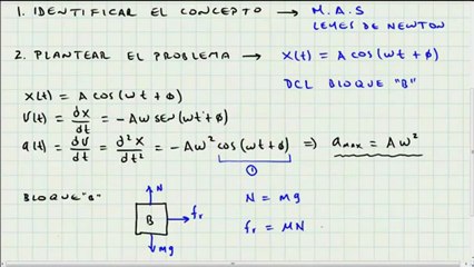Movimiento Armonico Simple v04